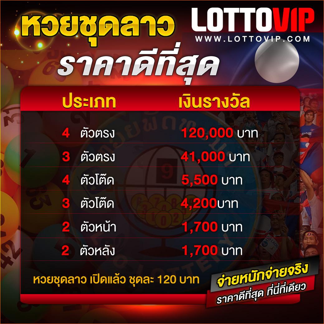 Lotto VIP: เว็บสล็อตอันดับ 1 เปิดให้บริการ 24 ชั่วโมง