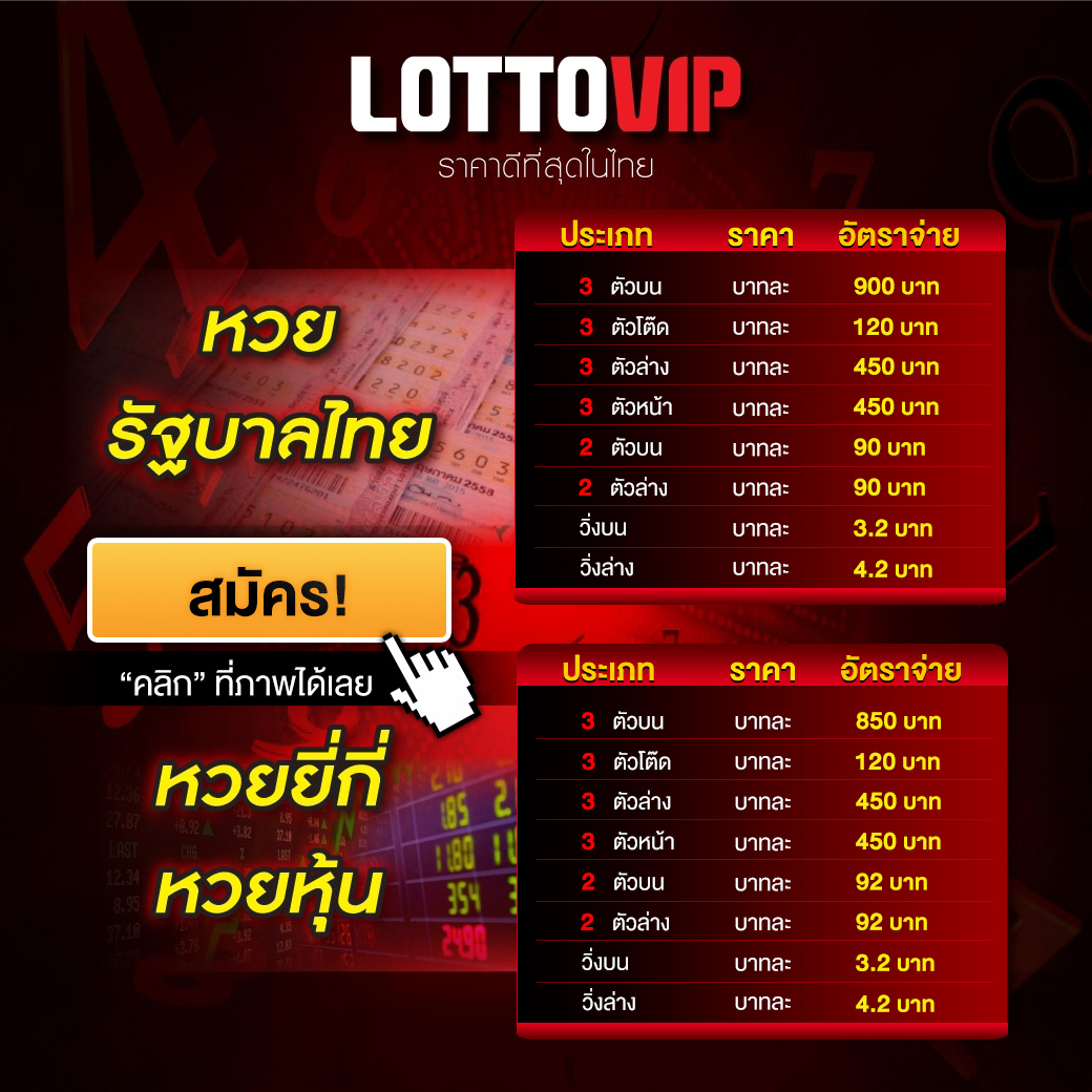 Lottovip สล็อตเว็บตรง โบนัสสูง สนุกทุกวัน ไม่ต้องฝากขั้นต่ำ