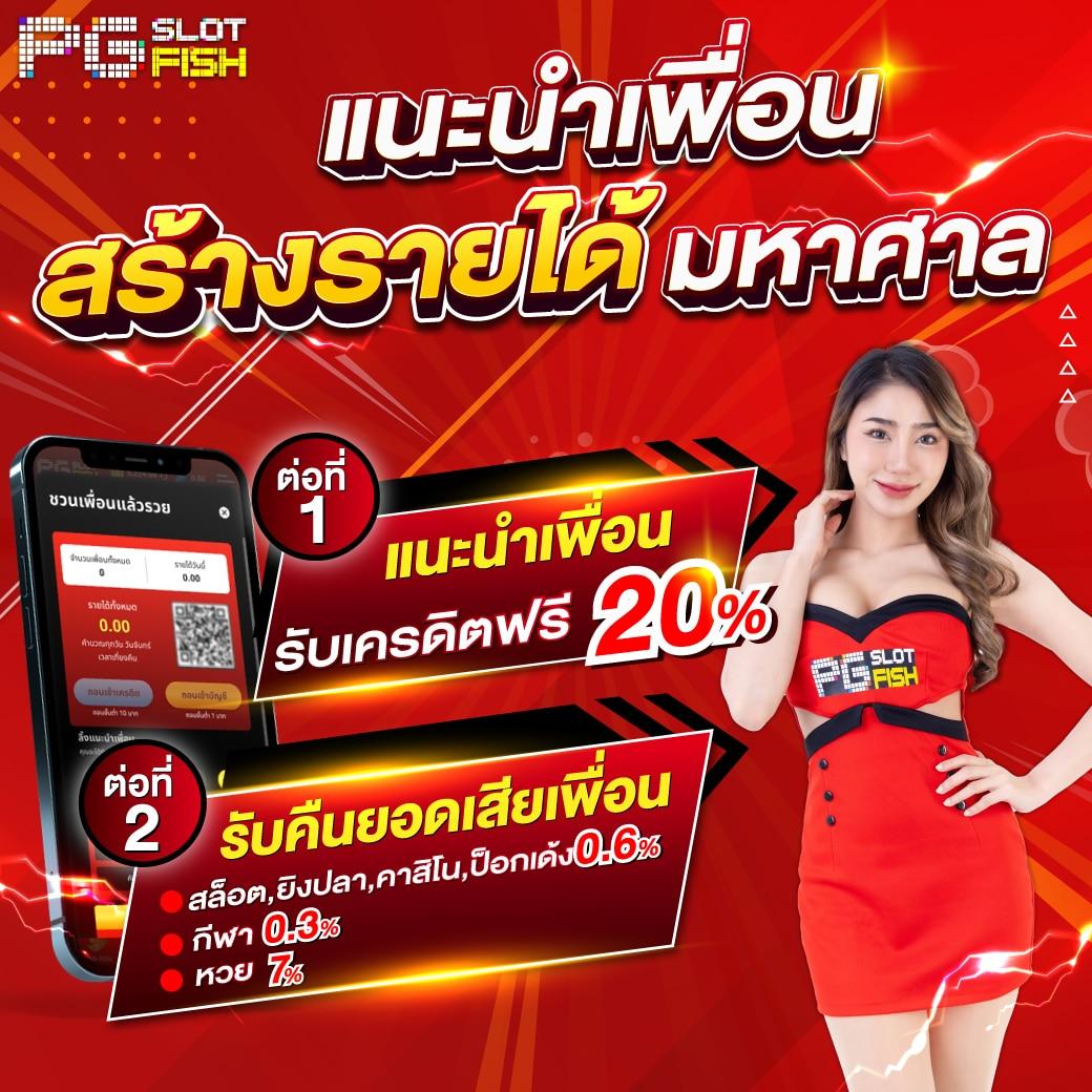 ประเภทของสล็อตและ RTP (Return to Player)