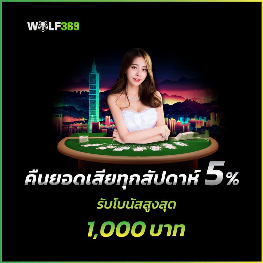 UFA369 - เว็บสล็อตยอดนิยม เล่นง่าย รับโบนัสสูงสุด 2024