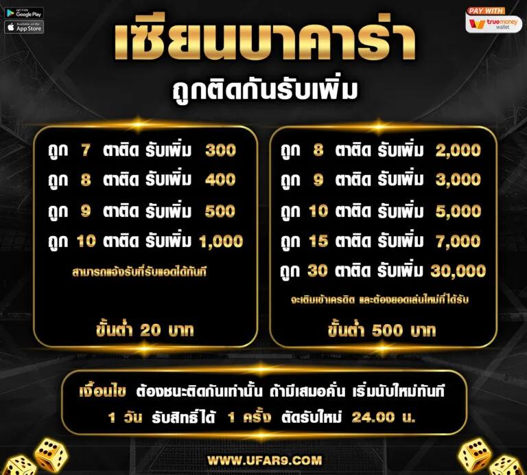 UFAR9 แพลตฟอร์มสล็อตที่โดดเด่น มั่นคงและครบวงจร