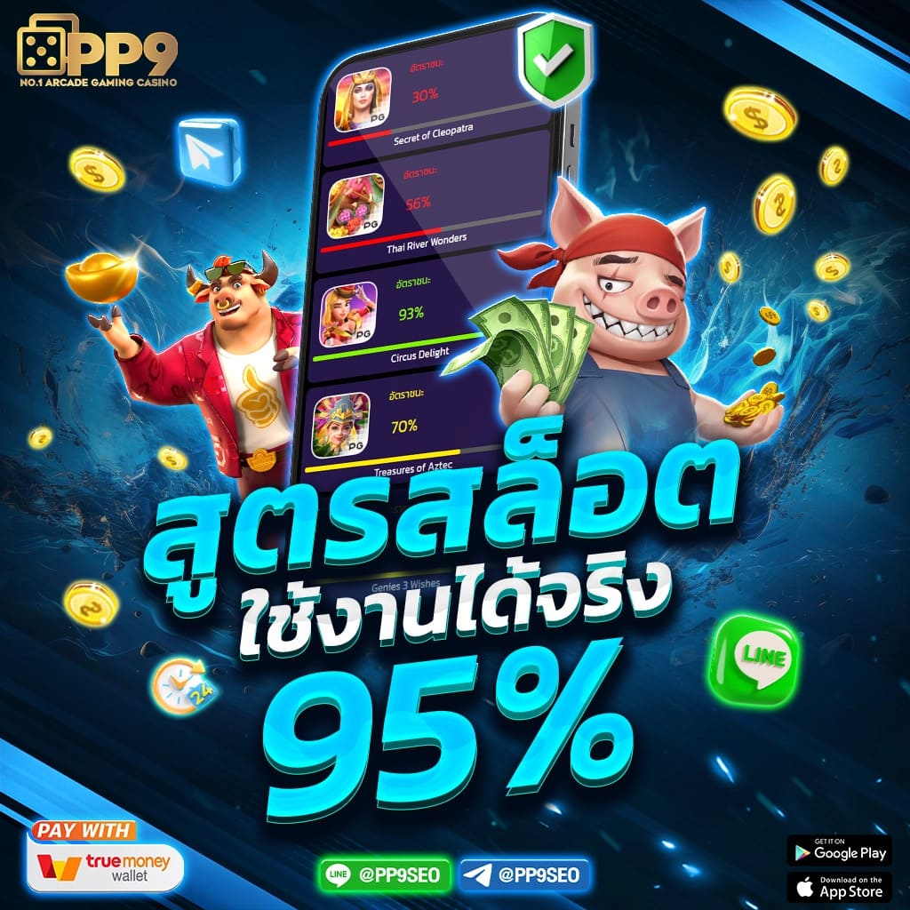 3. ระบบฝากถอนอัตโนมัติ