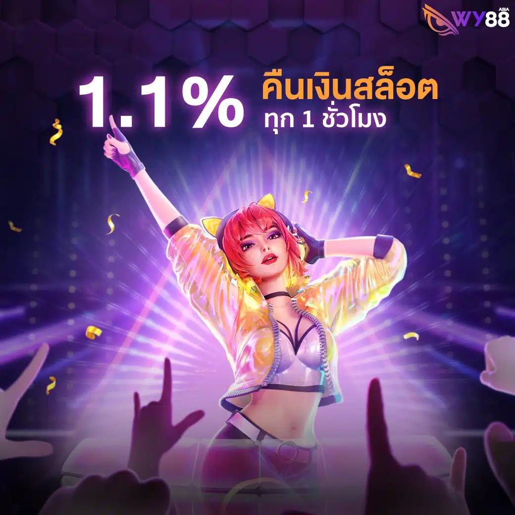 เคล็ดลับในการเล่นเกมสล็อตที่ WY88