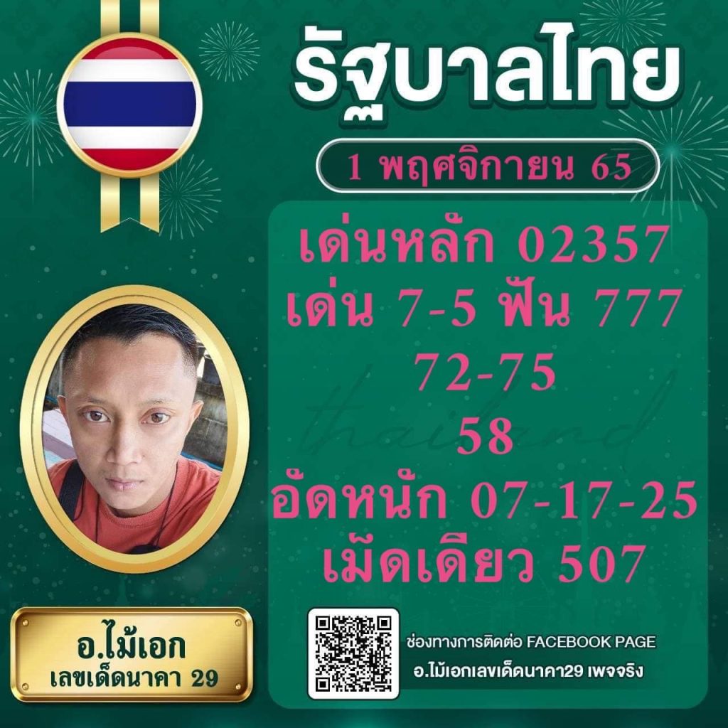 นาคา777 สล็อตเว็บแท้ ลงทุนง่าย อัตราจ่ายสูง ไม่ผ่านเอเย่นต์