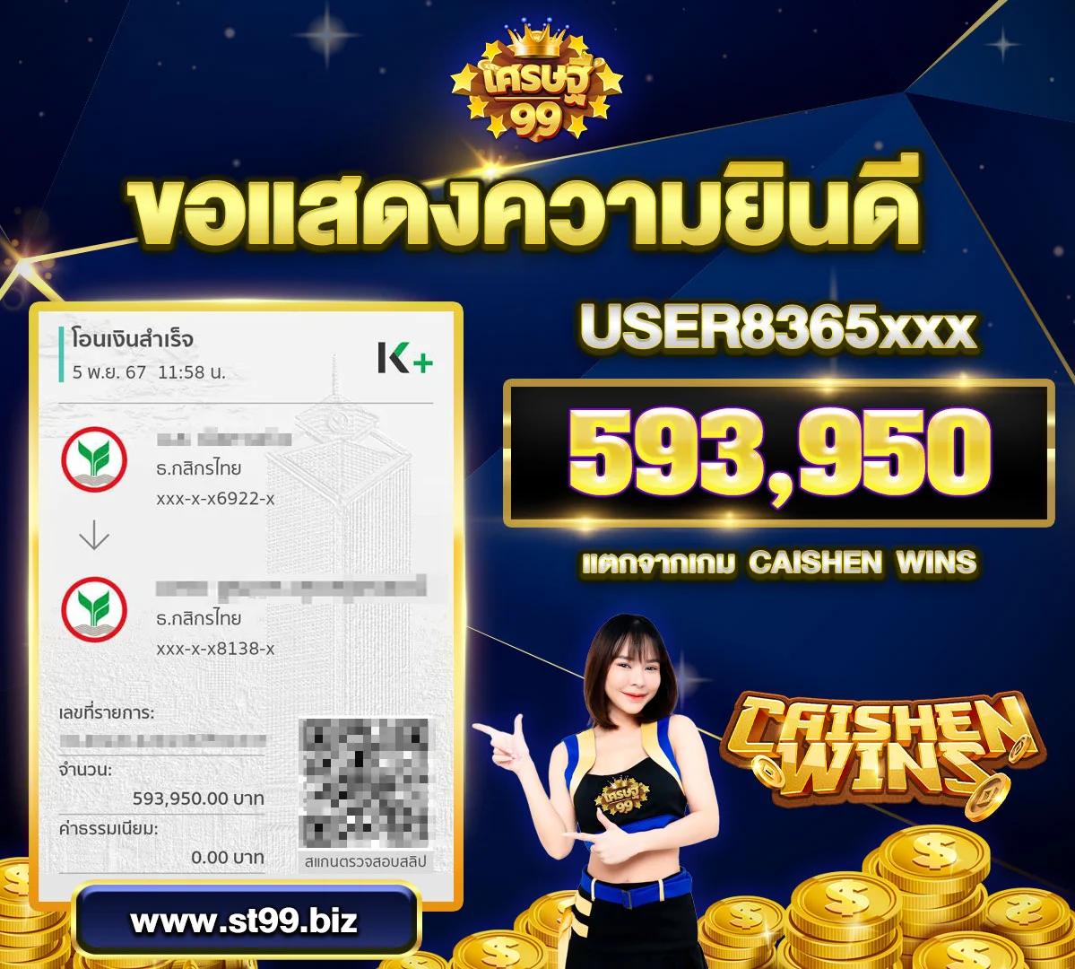 แนวโน้มและการเปรียบเทียบเกมสล็อต